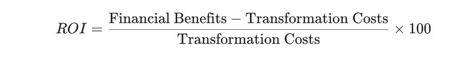 ROI Financial Benefits-Transformation Costs/Transformation Costs x 100